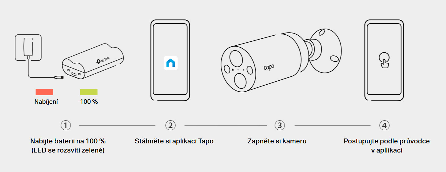 WiFi kamera TPLINK Tapo C420S2 2560x1440