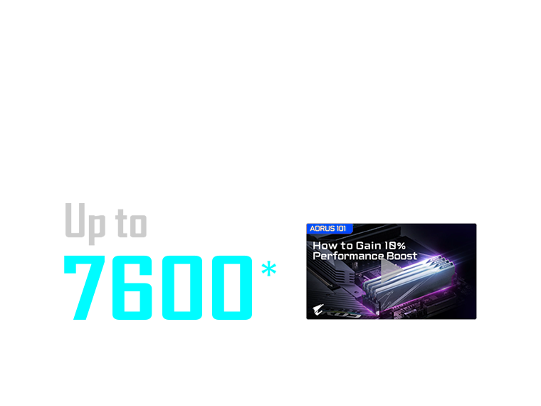 Základní deska GIGABYTE B650 EAGLE AXAM5