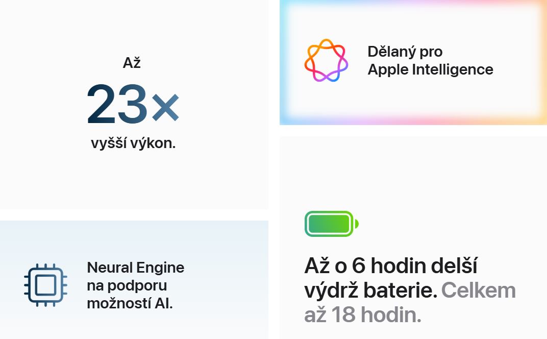 Notebook APPLE MacBook Air 13 M4 Starlight