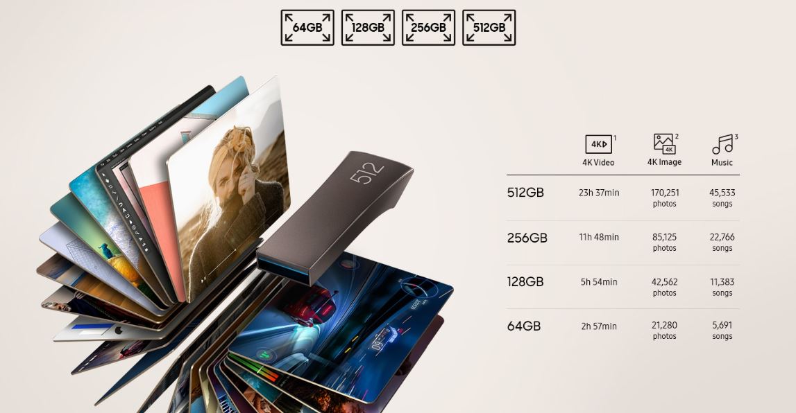 Přenosný flash disk SAMSUNG BAR Plus 128GB Champagne Silver