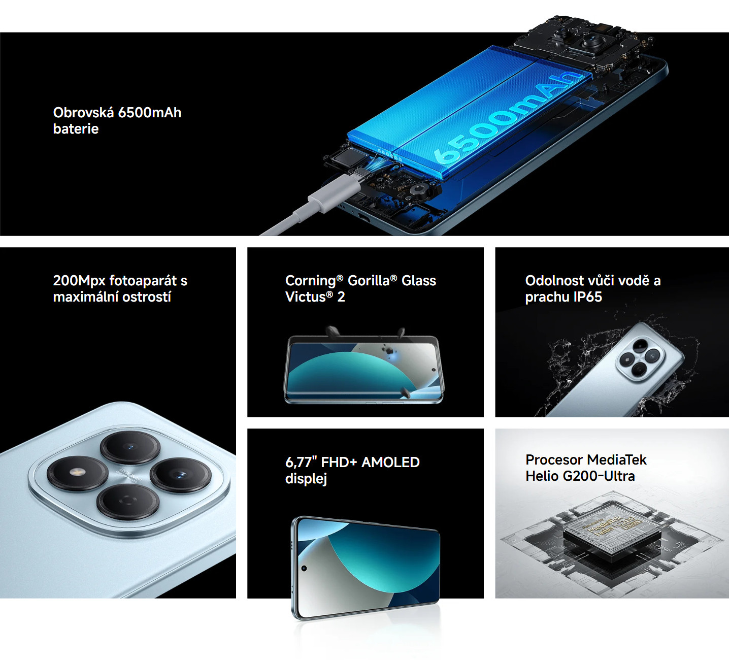 Mobilní telefon XIAOMI Redmi Note 15 Pro 8GB256GB Black