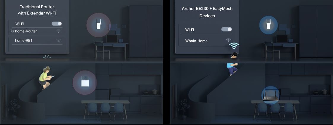 WiFi router TPLINK Archer BE220 WiFi7