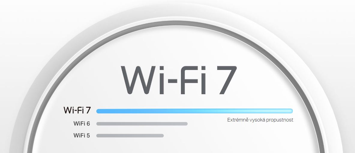 WiFi mesh systém TPLINK Deco BE223pack Wifi 7