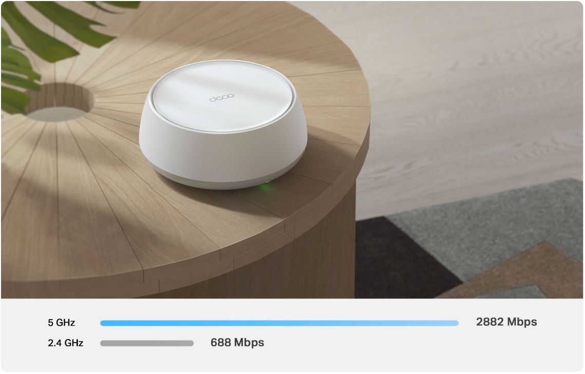 WiFi mesh systém TPLINK Deco BE221pack Wifi 7