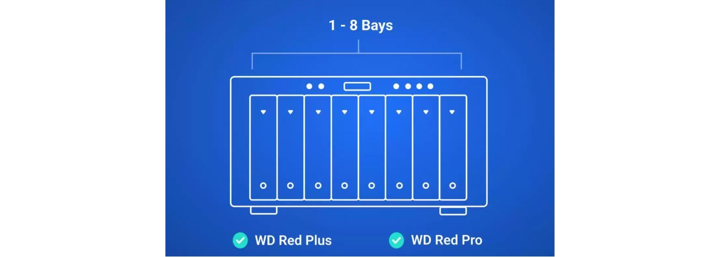 Pevný disk WD Red Plus 4TB