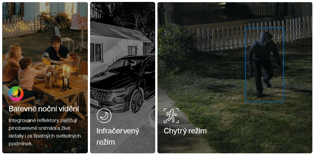 Venkovní bezpečnostní kamera s dvojitou čočkou a funkcí pantilt TPLINK Tapo C545D