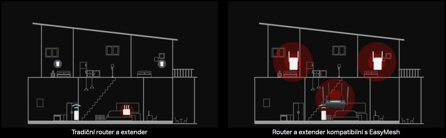 Dvoupásmový Wifi7 Router MERCUSYS MR25BE