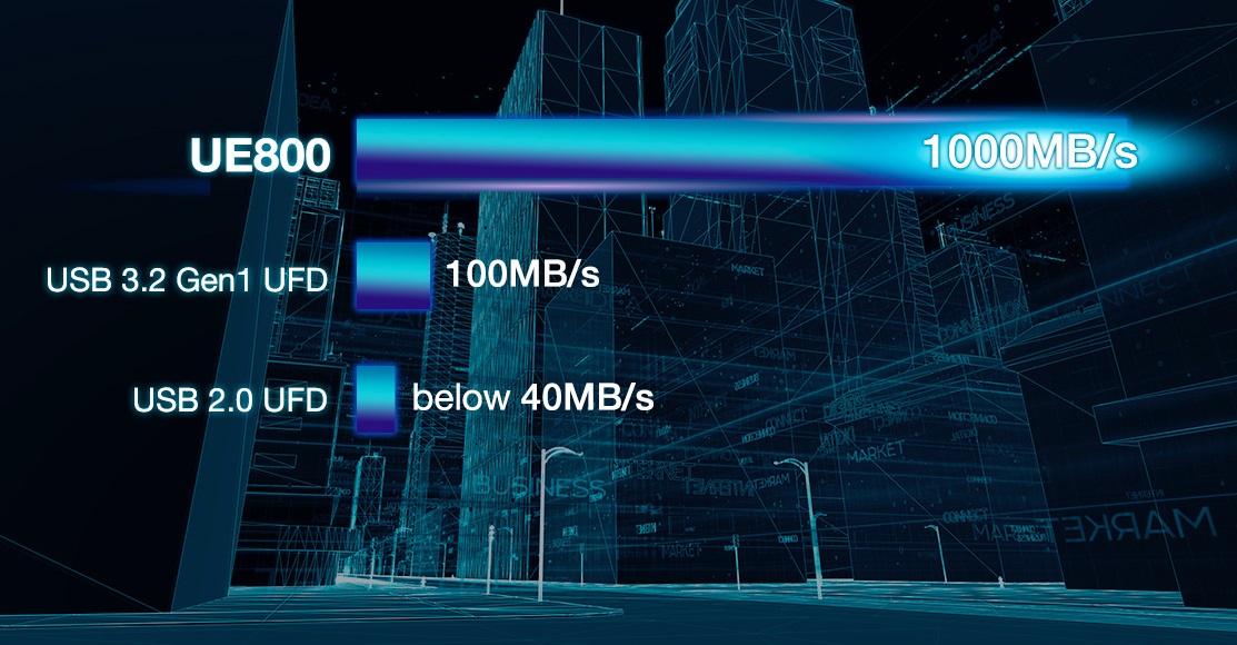 Přenosný flash disk ADATA UE800 512GB