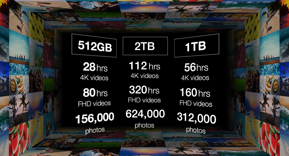 Přenosný flash disk ADATA UE800 512GB