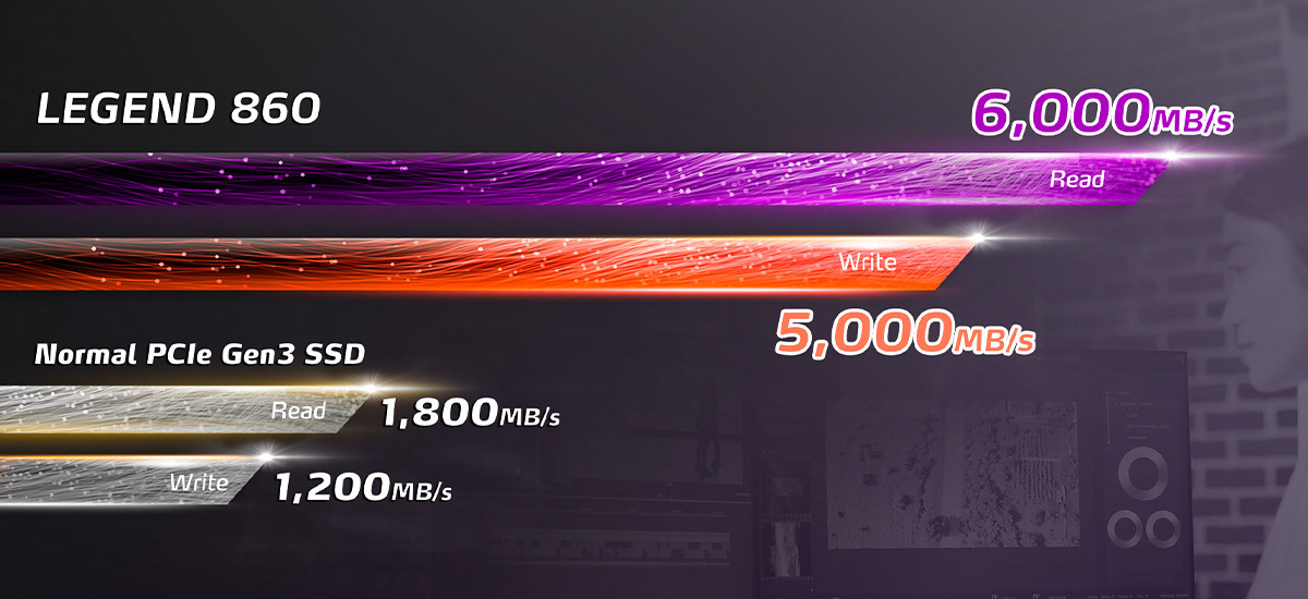 SSD disk ADATA LEGEND 860 500GB