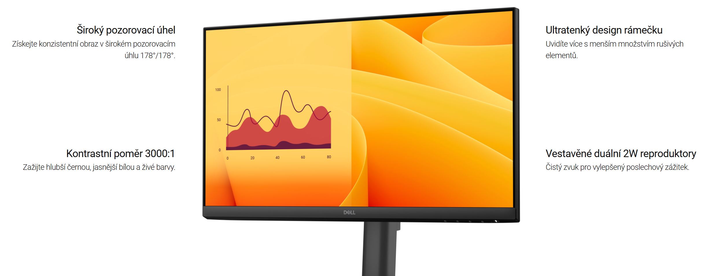 215 LED monitor DELL Pro E2225HSM