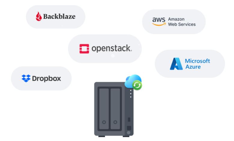 Chytré datové úložiště SYNOLOGY DS725+ DiskStation