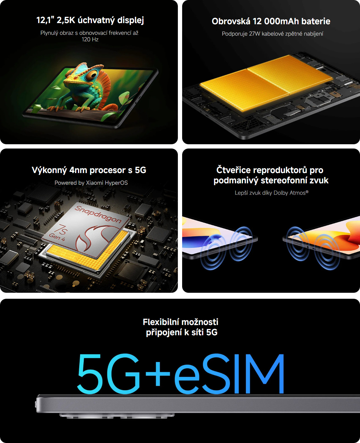 Tablet XIAOMI Redmi Pad 2 Pro 5G 6GB128GB Graphite Gray