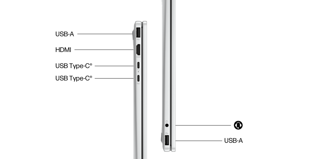 Notebook HP OmniBook X Flip NG AI 14fm0003nc