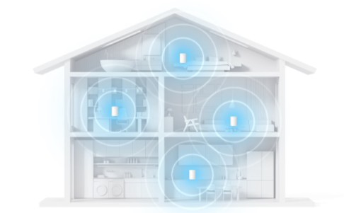 Mesh router ACER Connect Ovia T360 1 pack
