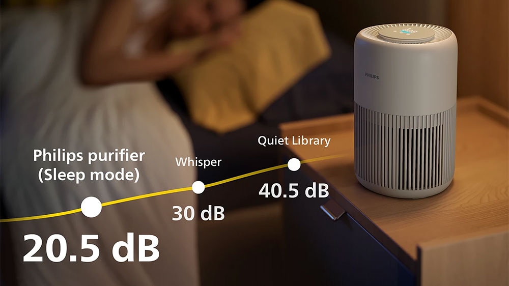 Čistička vzduchu PHILIPS PureProtect Mini 900 Series AC092114