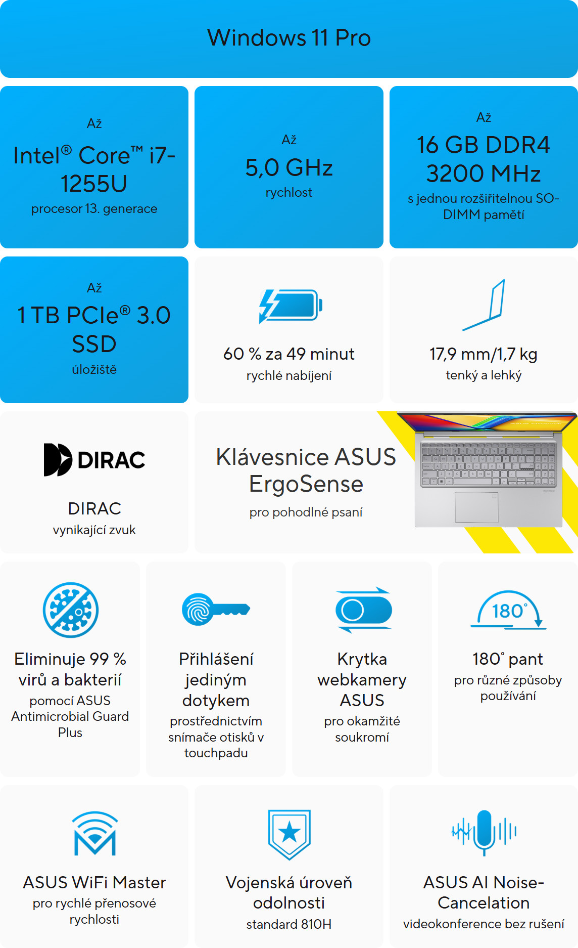 Notebook ASUS Vivobook 15 X1504VABQ5785WZ